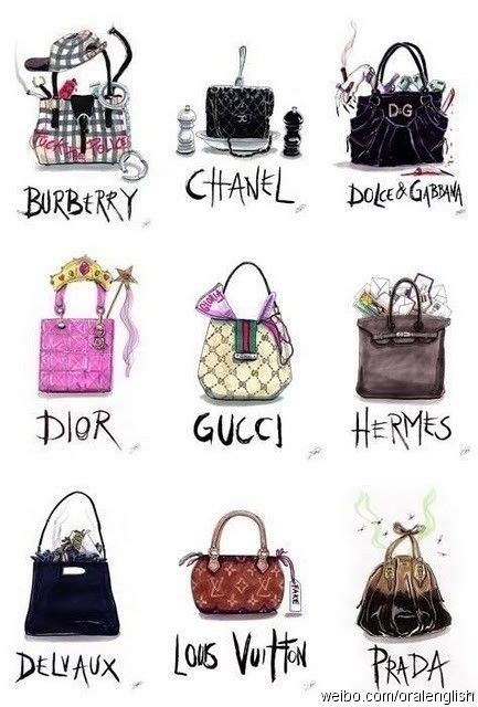 dior burberry chanel luise fashion|louis vuitton and Burberry.